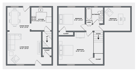 Oak Park Manor | Oak Park, MI